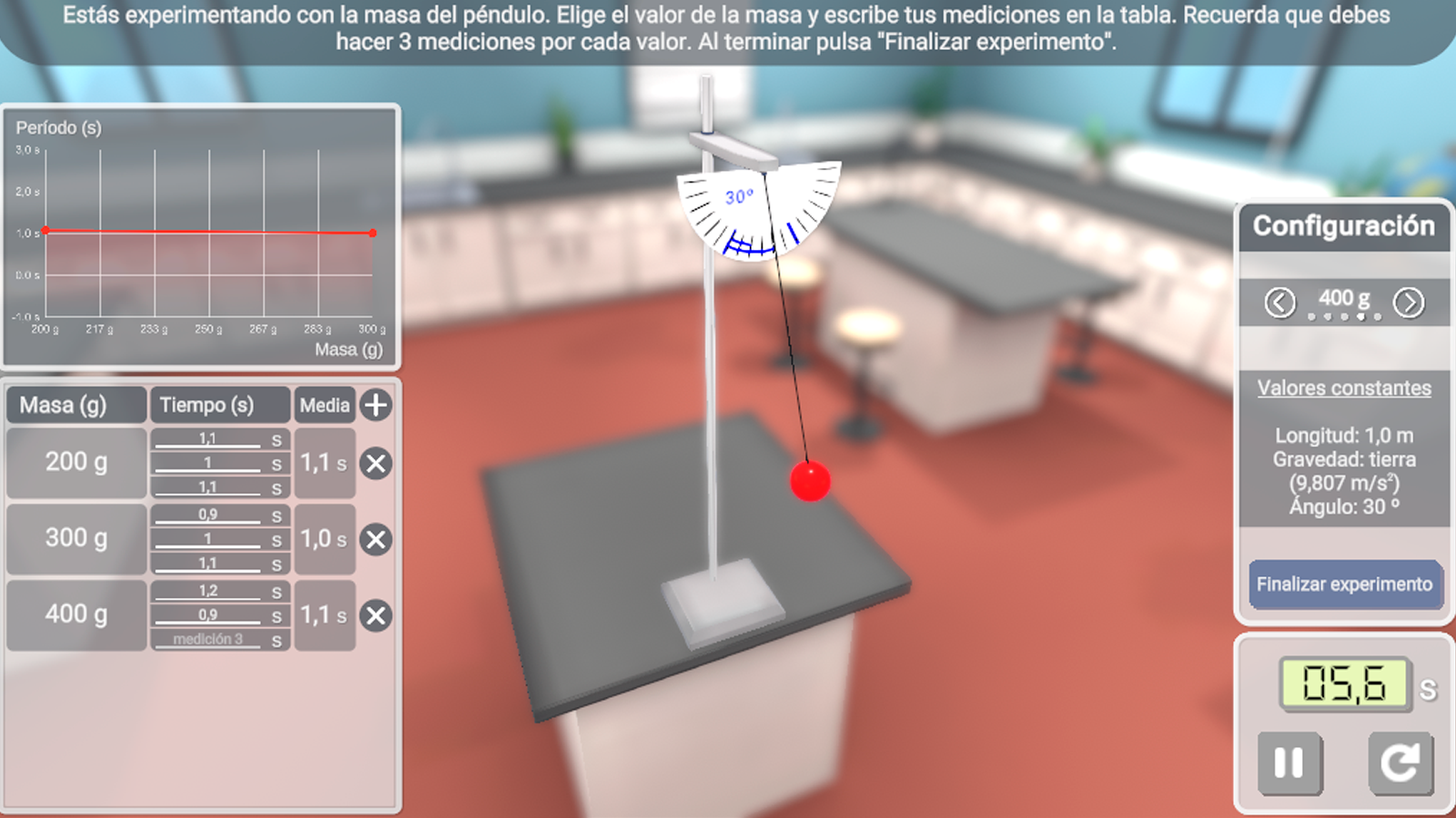 Laboratorio de física